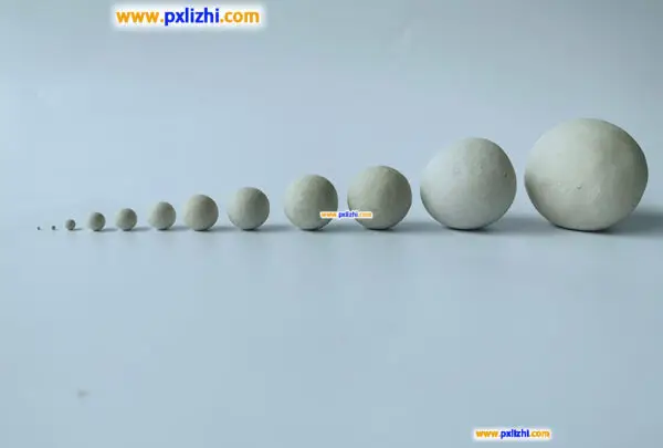 Inert Ceramic Ball Sizes Chart