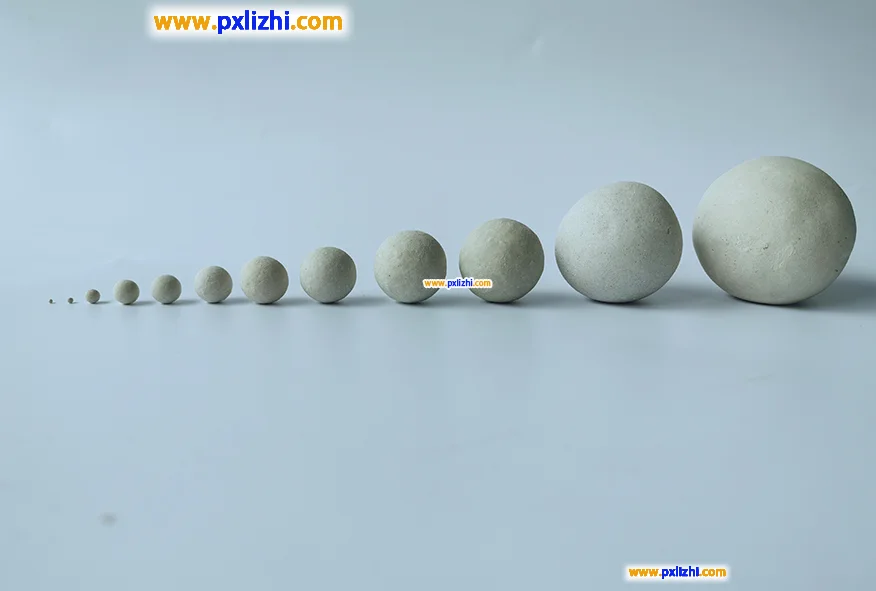 Inert Ceramic Ball Sizes Chart