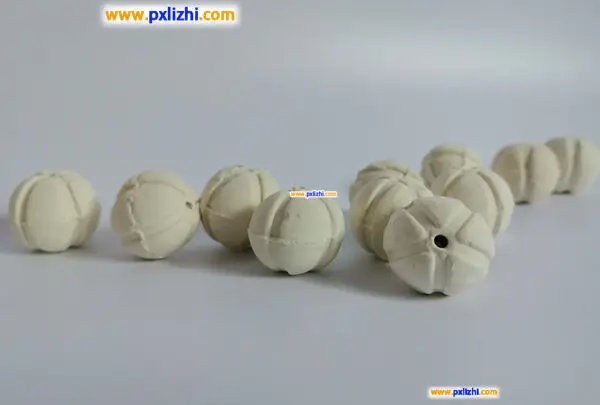 Inert Alumina Balls Price