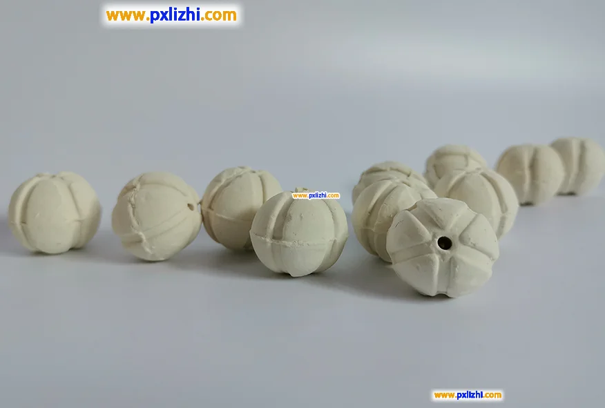 Inert Alumina Balls Price