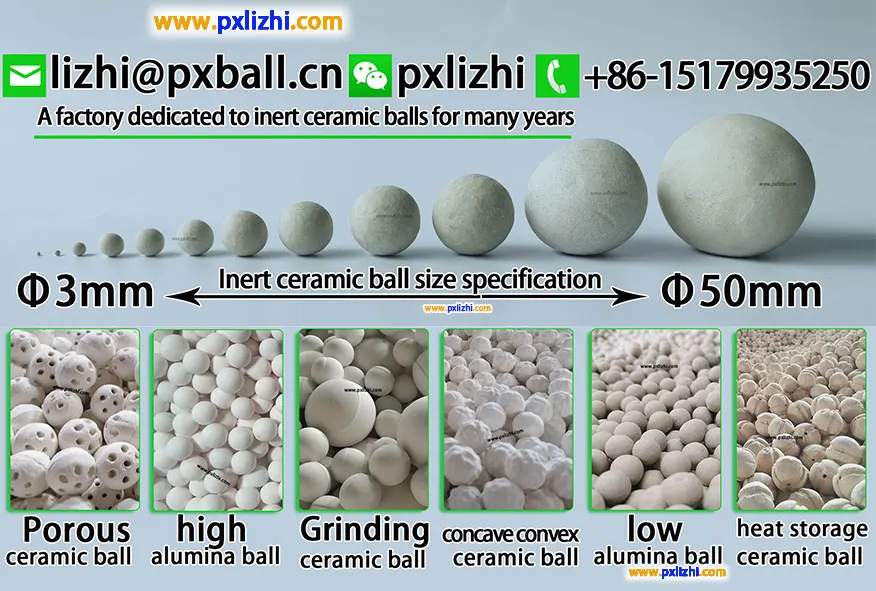 ceramic ball price per kg ceramic ball price per kg