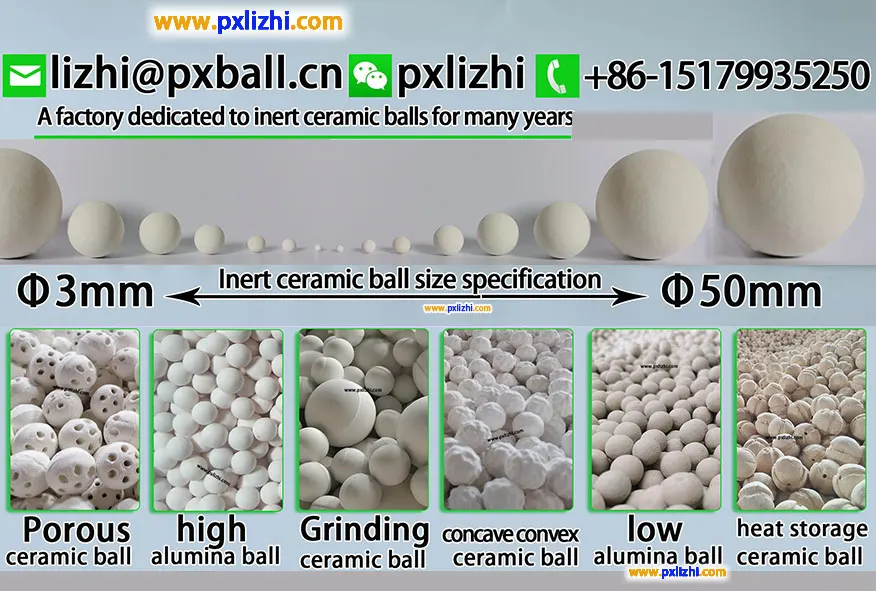 Inert Ceramic Balls Standard (Download)
