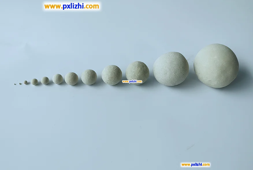 Inert Ceramic Balls Size Inert Ceramic Balls Size